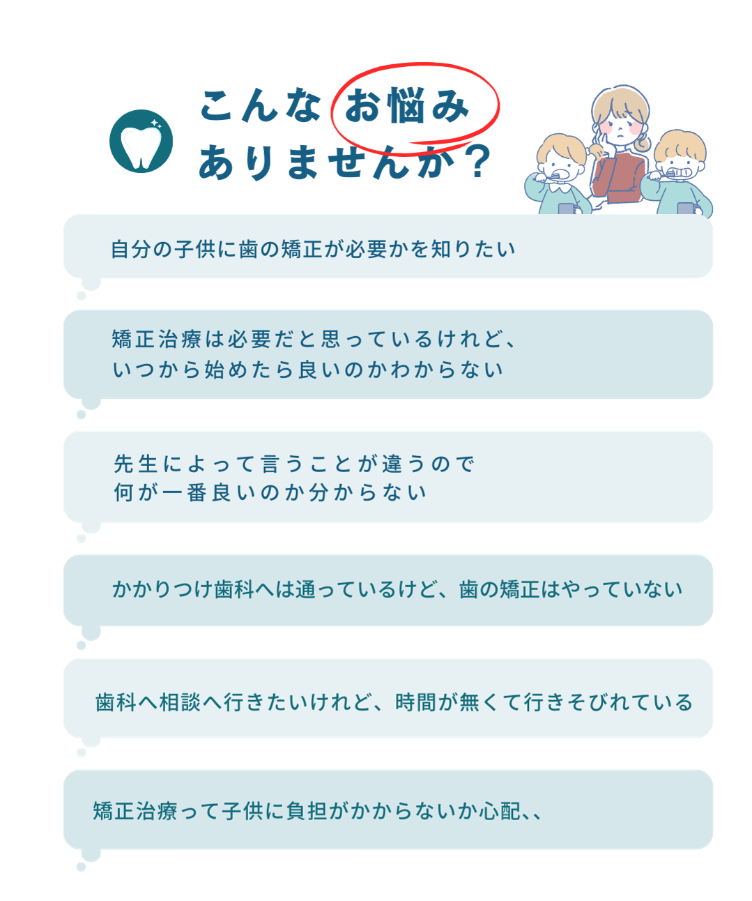 自分の子供に歯の矯正が必要かを知りたい